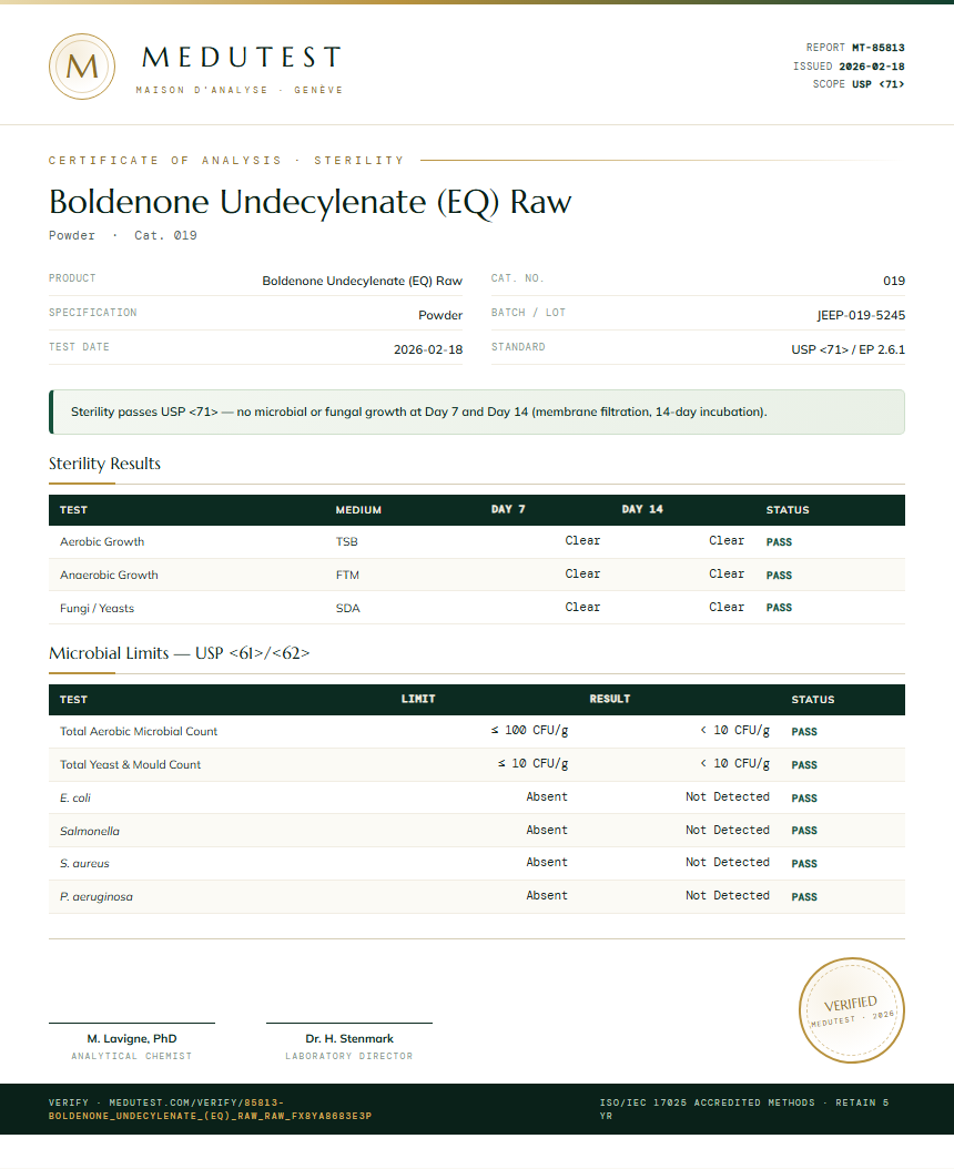 Boldenone Undecylenate (EQ) Raw Sterility report by Medu Laboratories