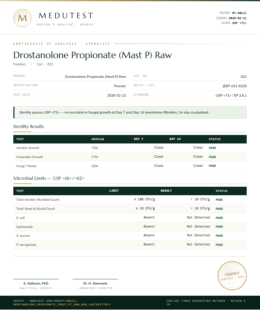 Drostanolone Propionate (Mast P) Raw Sterility report by Medu Laboratories