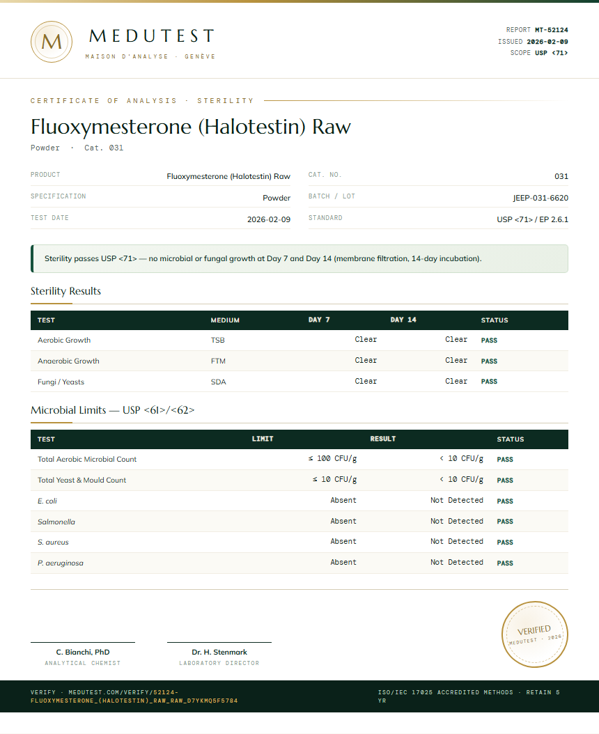 Fluoxymesterone (Halotestin) Raw Sterility report by Medu Laboratories