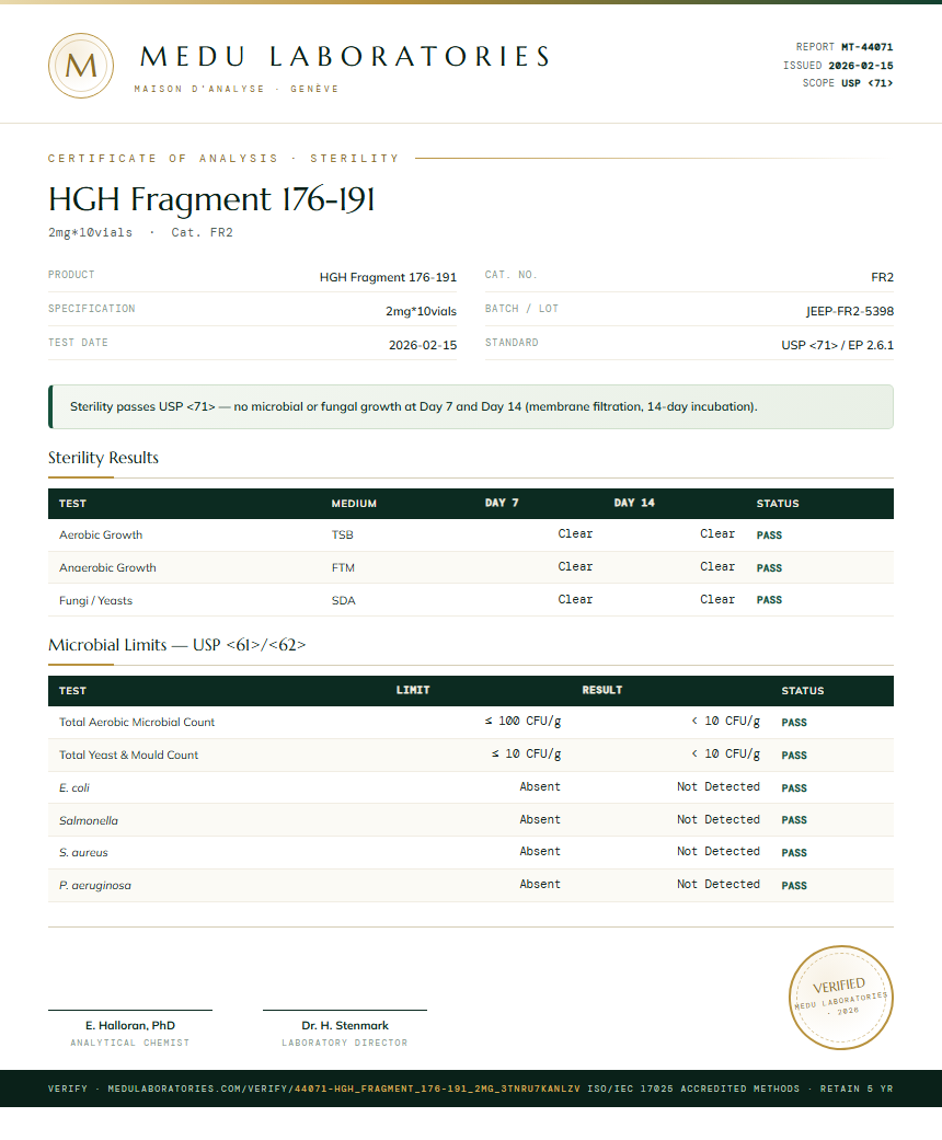 HGH Fragment 176-191 Sterility report by Medu Laboratories