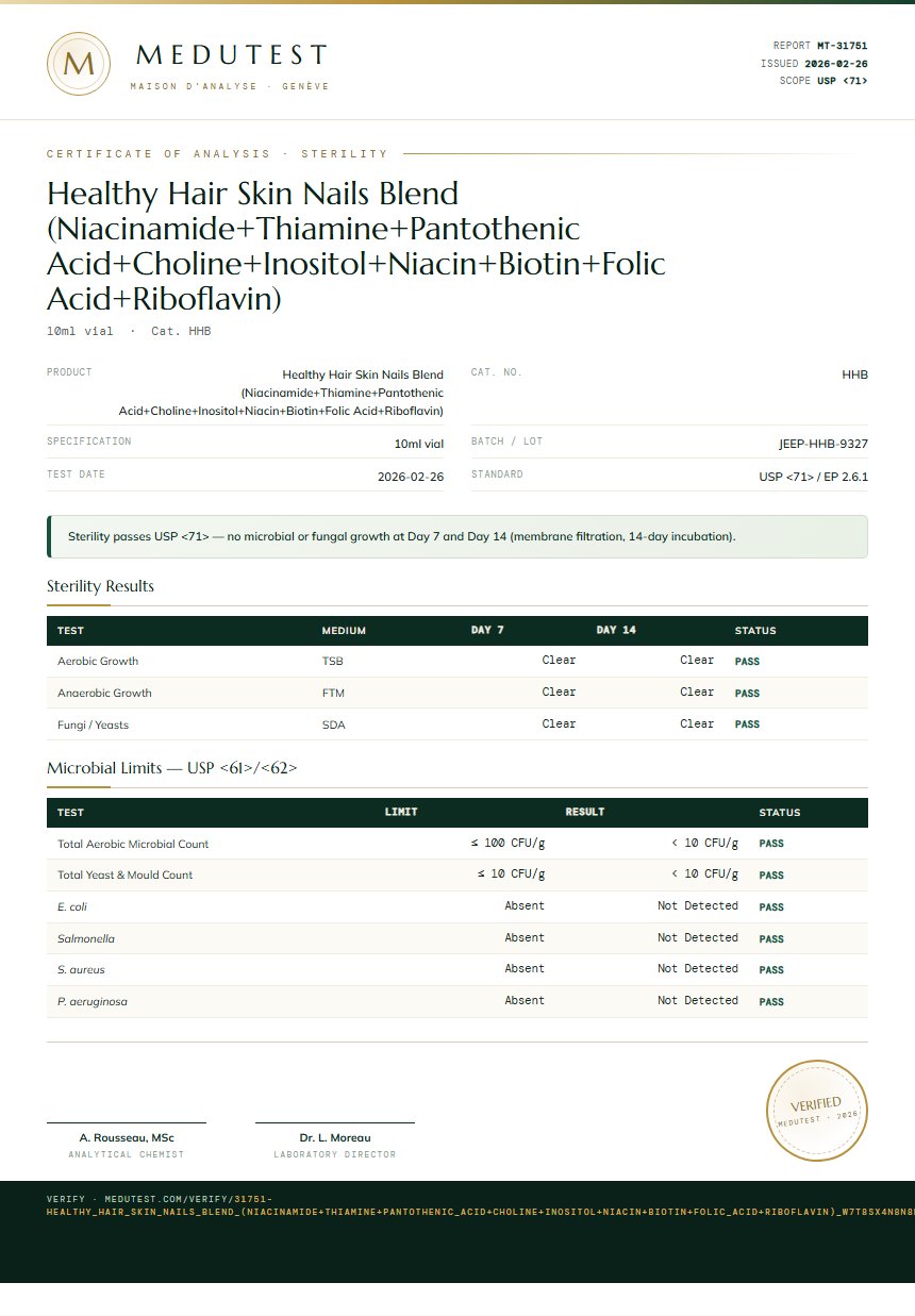 Healthy Hair Skin Nails Blend (Niacinamide+Thiamine+Pantothenic Acid+Choline+Inositol+Niacin+Biotin+Folic Acid+Riboflavin) Sterility report by Medu Laboratories
