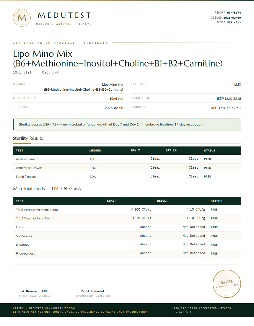 Lipo Mino Mix (B6+Methionine+Inositol+Choline+B1+B2+Carnitine) Sterility report by Medu Laboratories