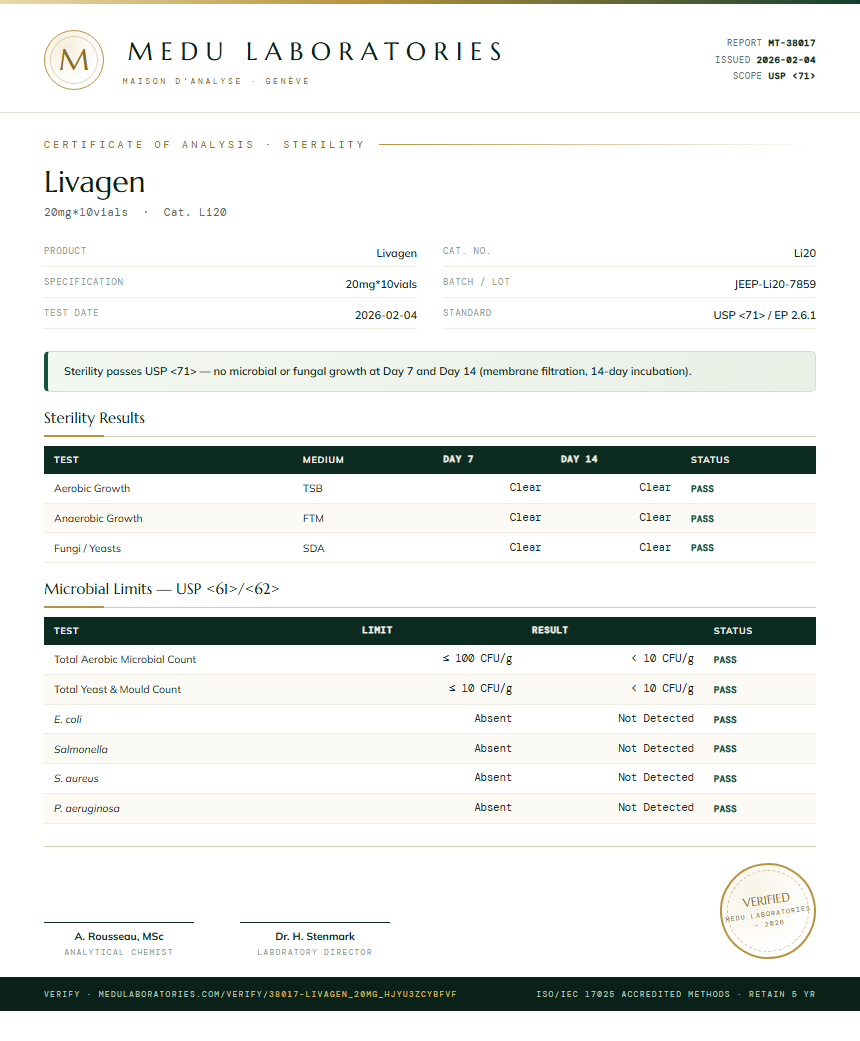 Livagen Sterility report by Medu Laboratories