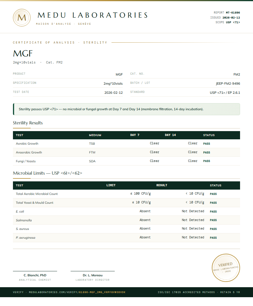 MGF Sterility report by Medu Laboratories