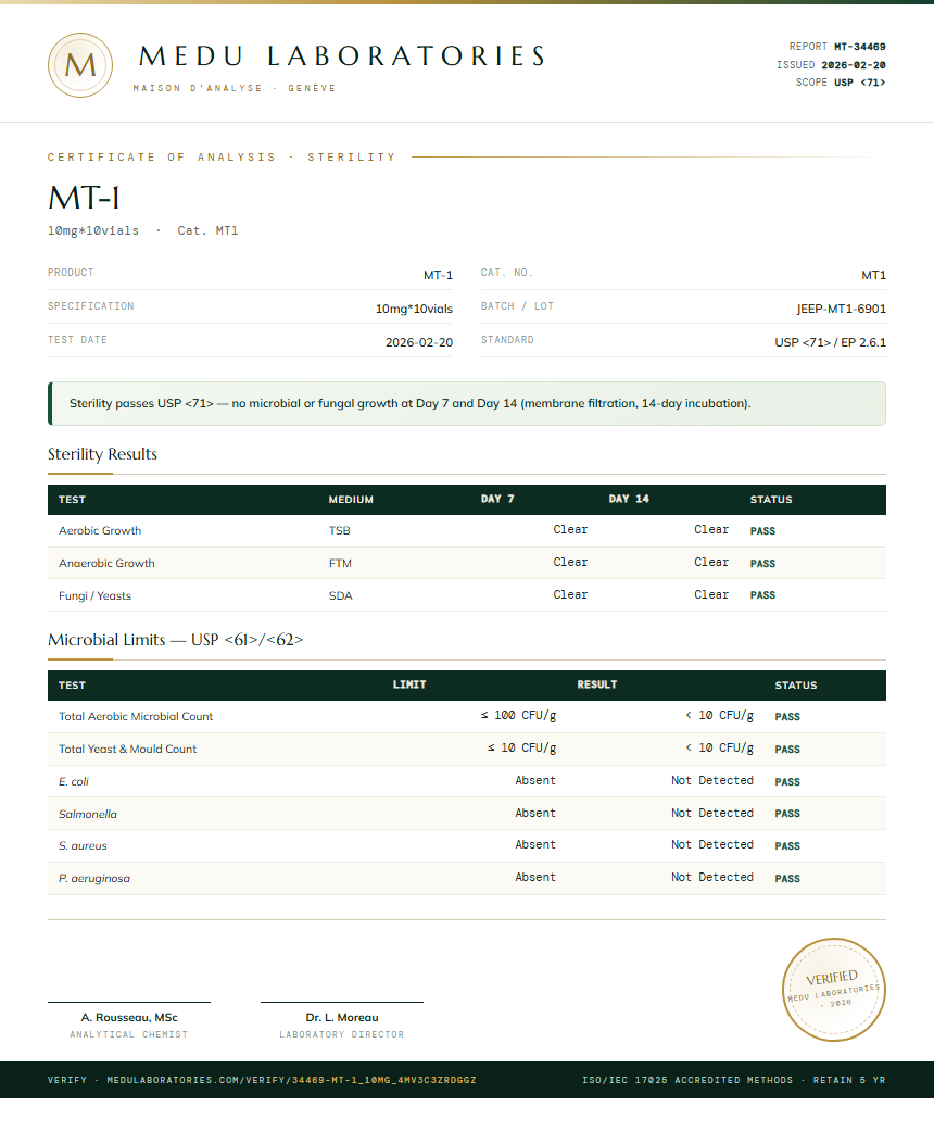 MT-1 Sterility report by Medu Laboratories