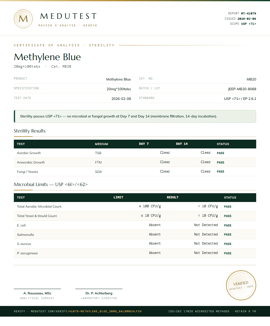 Methylene Blue Sterility report by Medu Laboratories