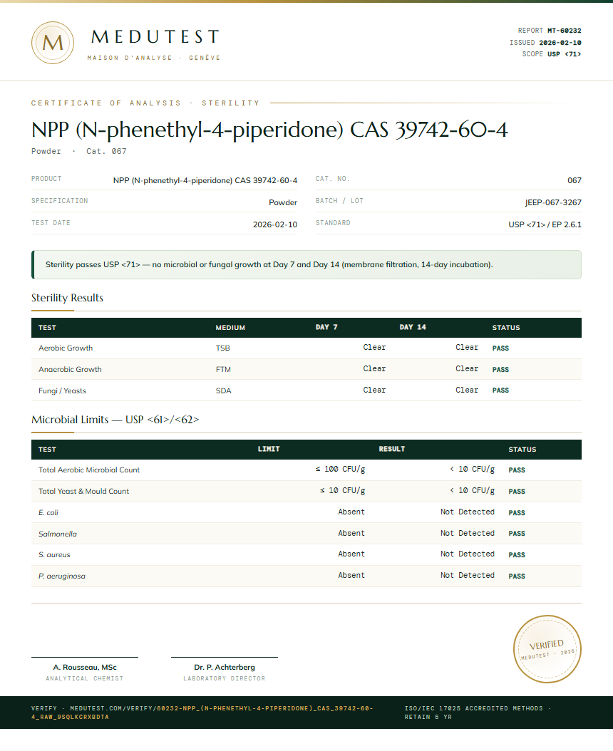 NPP (N-phenethyl-4-piperidone) CAS 39742-60-4 Sterility report by Medu Laboratories