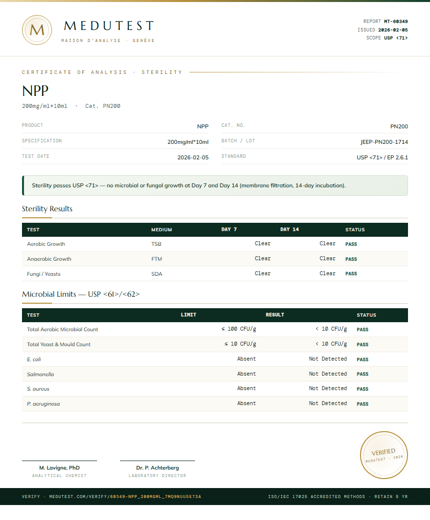 NPP Sterility report by Medu Laboratories