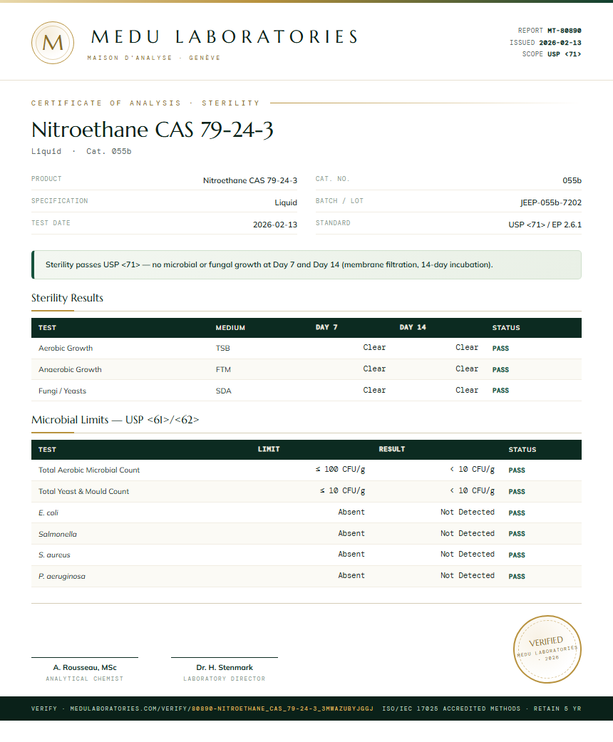 Nitroethane CAS 79-24-3 Sterility report by Medu Laboratories