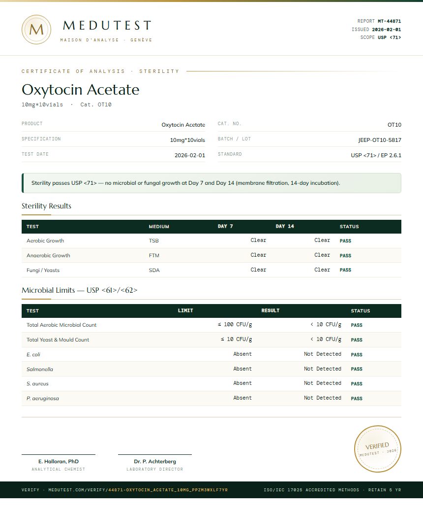Oxytocin Acetate Sterility report by Medu Laboratories