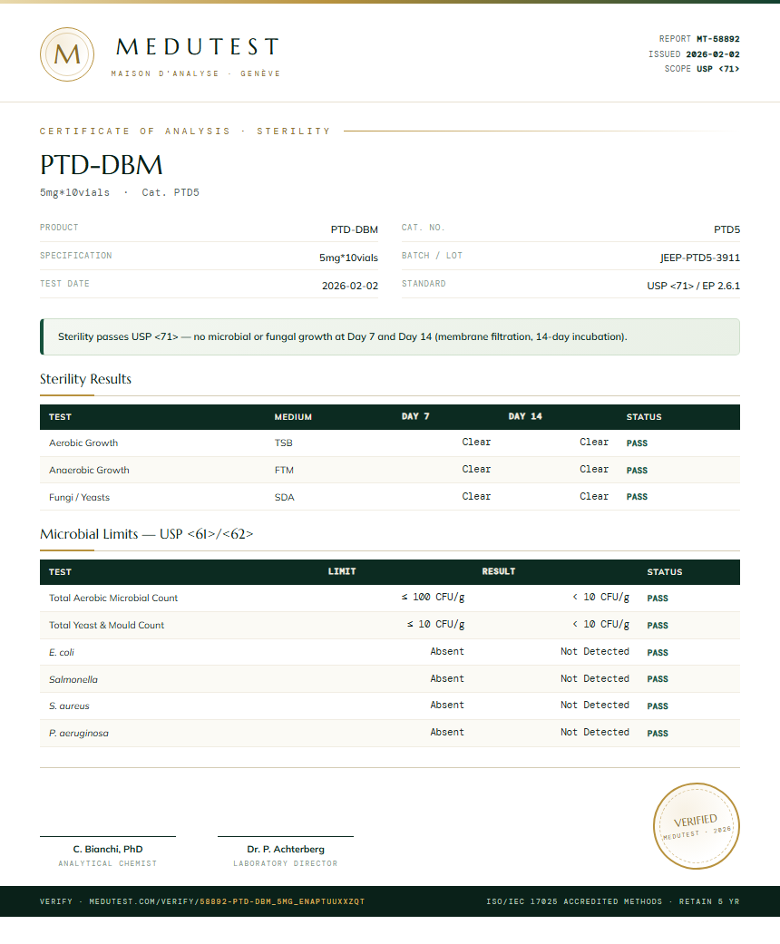 PTD-DBM Sterility report by Medu Laboratories