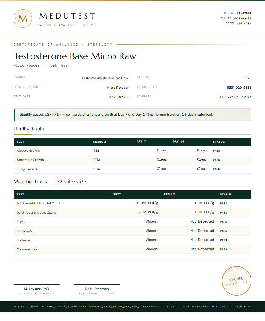 Testosterone Base Micro Raw Sterility report by Medu Laboratories
