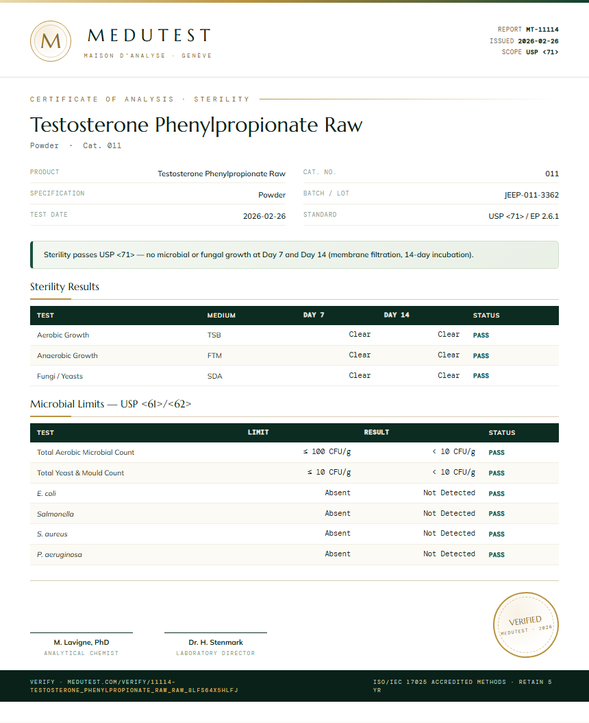 Testosterone Phenylpropionate Raw Sterility report by Medu Laboratories