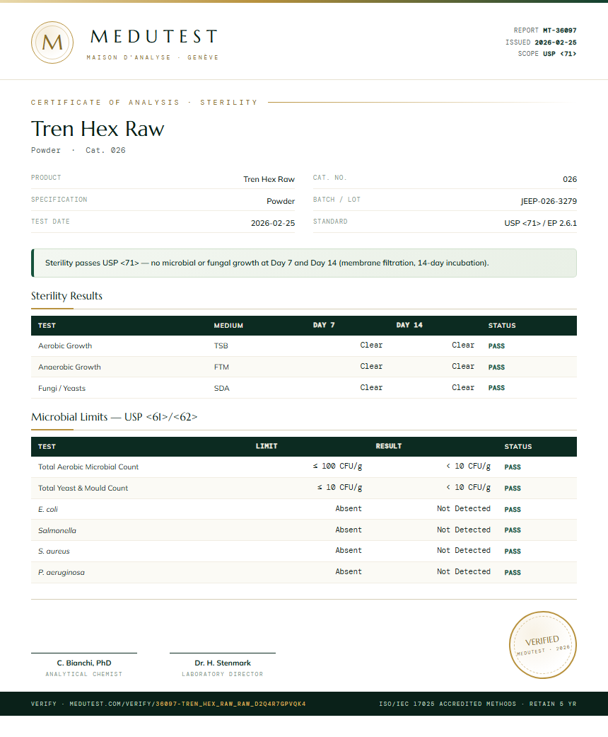 Tren Hex Raw Sterility report by Medu Laboratories