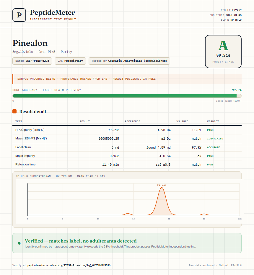 Pinealon Purity (HPLC) report by PeptideDetective