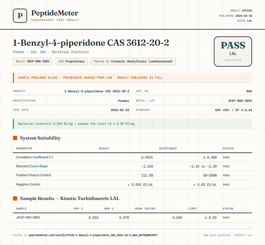 1-Benzyl-4-piperidone CAS 3612-20-2 Endotoxin report by PeptideDetective