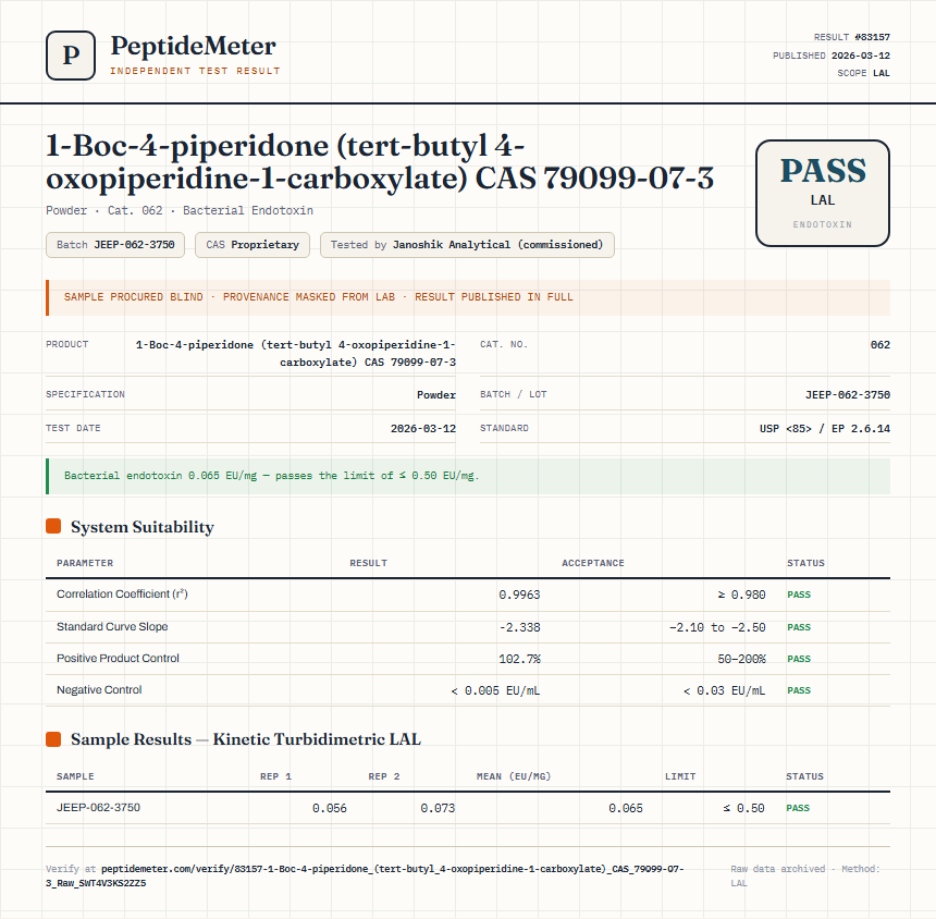 1-Boc-4-piperidone (tert-butyl 4-oxopiperidine-1-carboxylate) CAS 79099-07-3 Endotoxin report by PeptideDetective