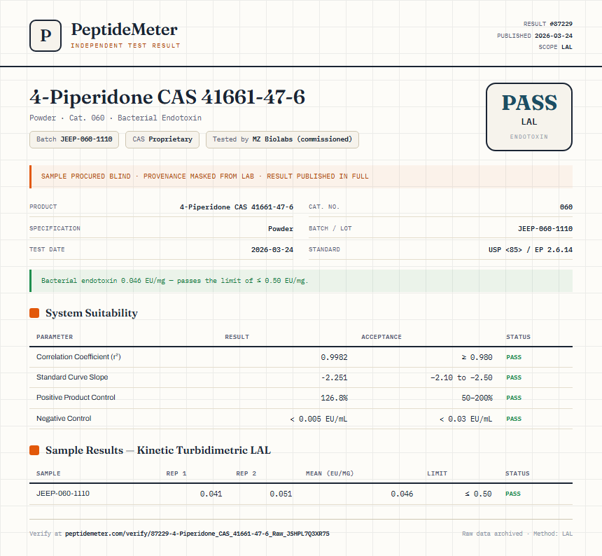 4-Piperidone CAS 41661-47-6 Endotoxin report by PeptideDetective