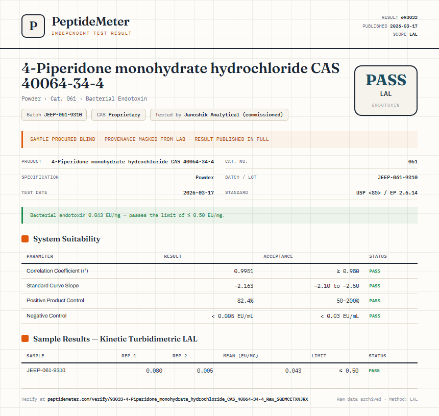 4-Piperidone monohydrate hydrochloride CAS 40064-34-4 Endotoxin report by PeptideDetective