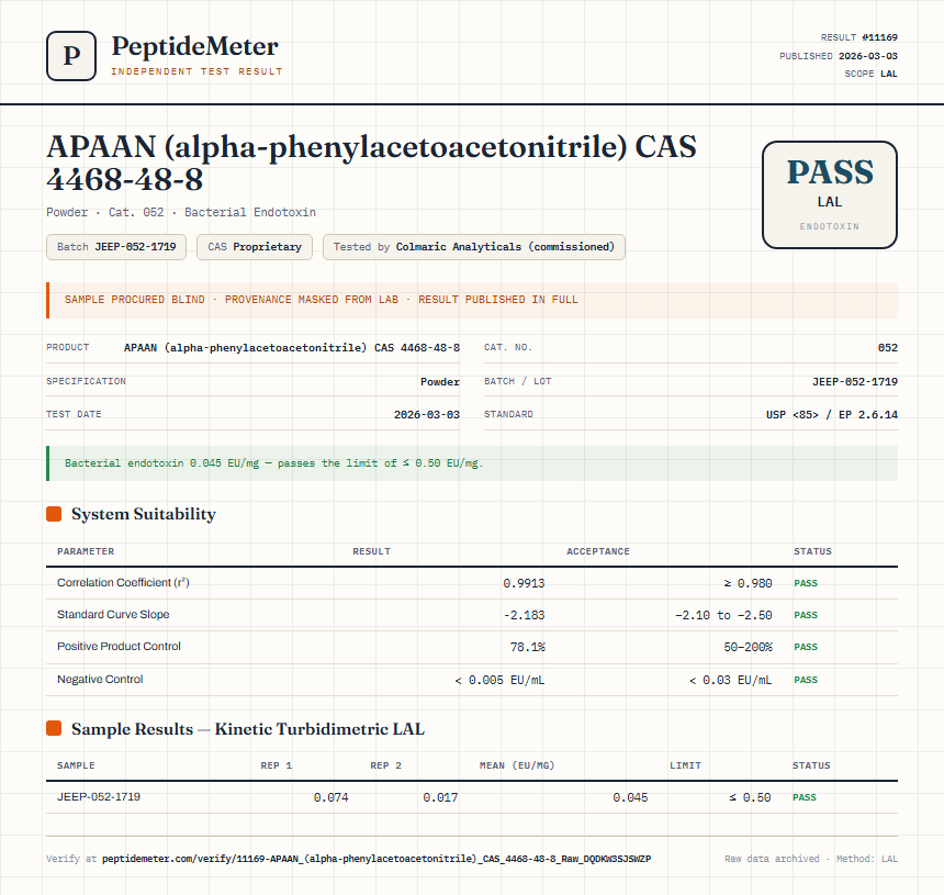 APAAN (alpha-phenylacetoacetonitrile) CAS 4468-48-8 Endotoxin report by PeptideDetective