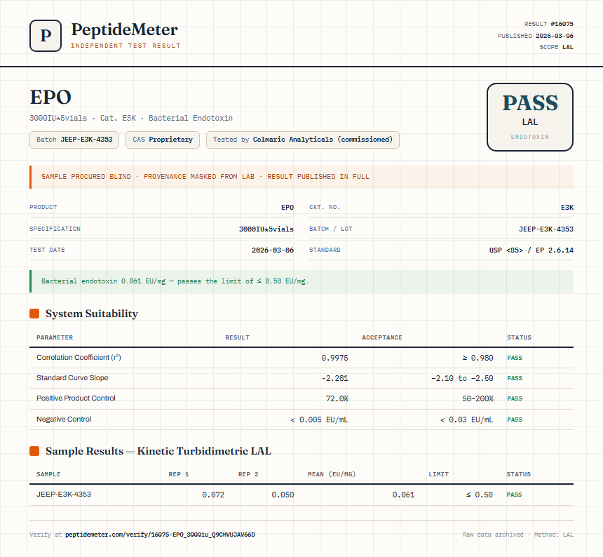 EPO Endotoxin report by PeptideDetective