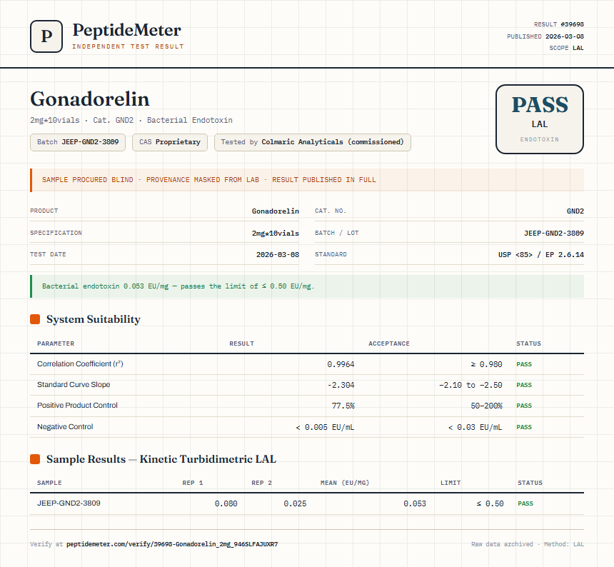 Gonadorelin Endotoxin report by PeptideDetective