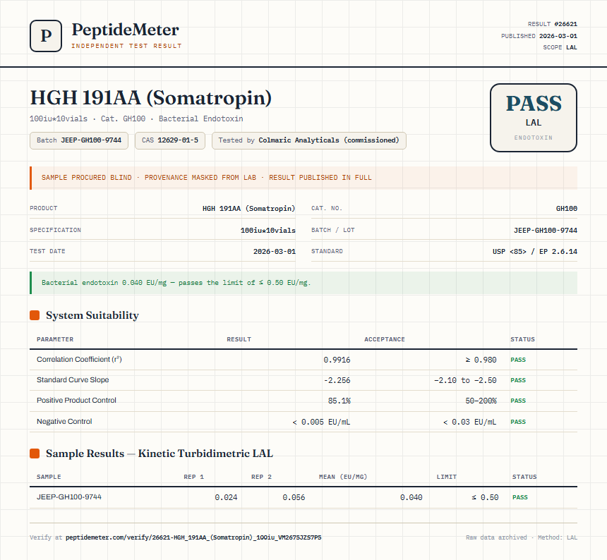 HGH 191AA (Somatropin) Endotoxin report by PeptideDetective