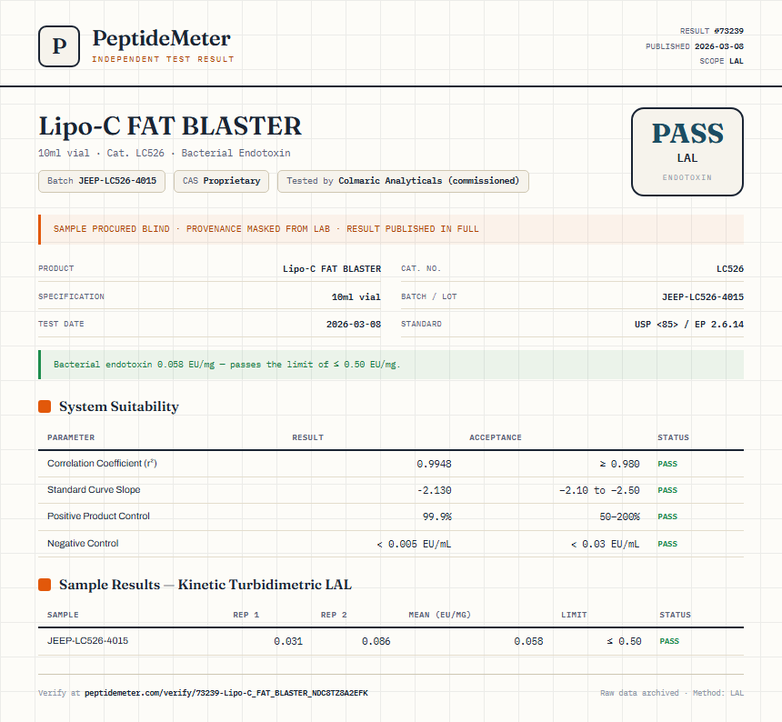 Lipo-C FAT BLASTER Endotoxin report by PeptideDetective