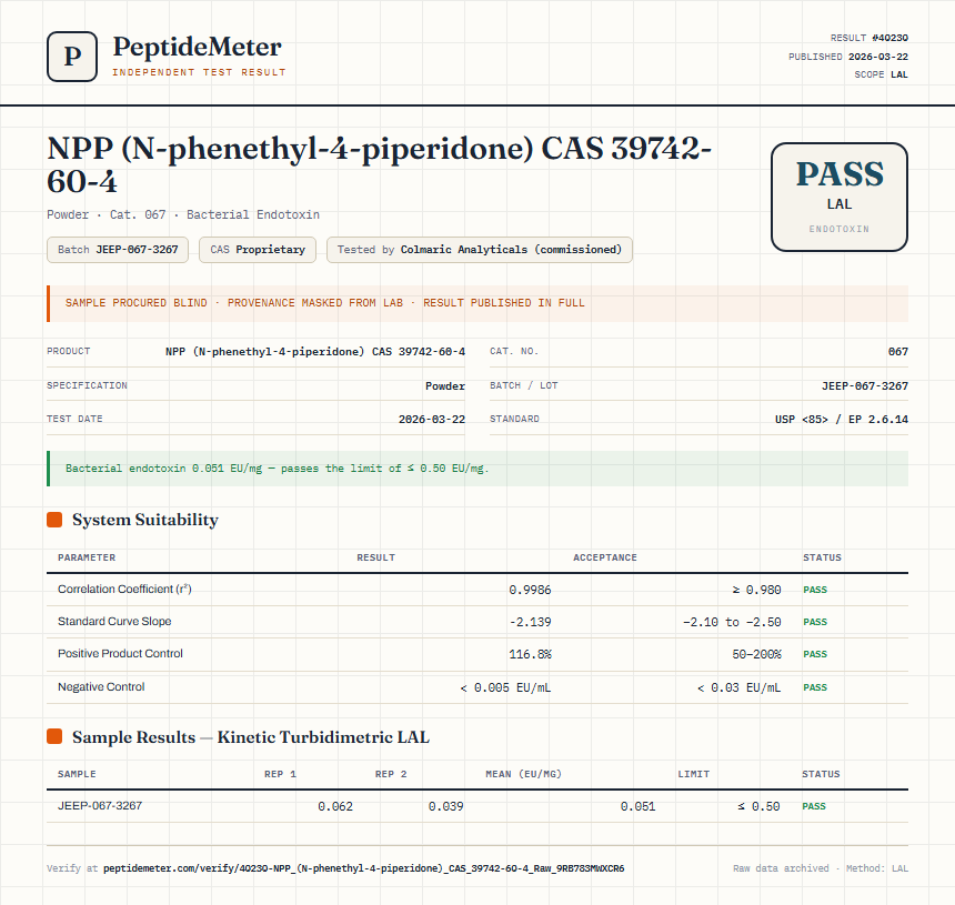 NPP (N-phenethyl-4-piperidone) CAS 39742-60-4 Endotoxin report by PeptideDetective