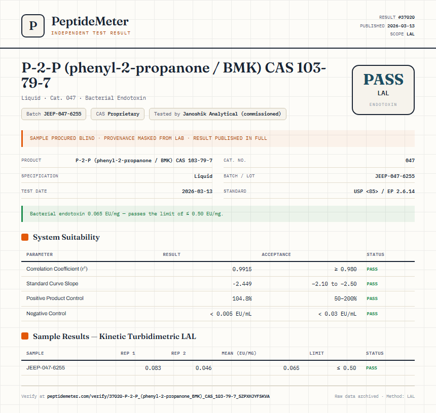 P-2-P (phenyl-2-propanone / BMK) CAS 103-79-7 Endotoxin report by PeptideDetective