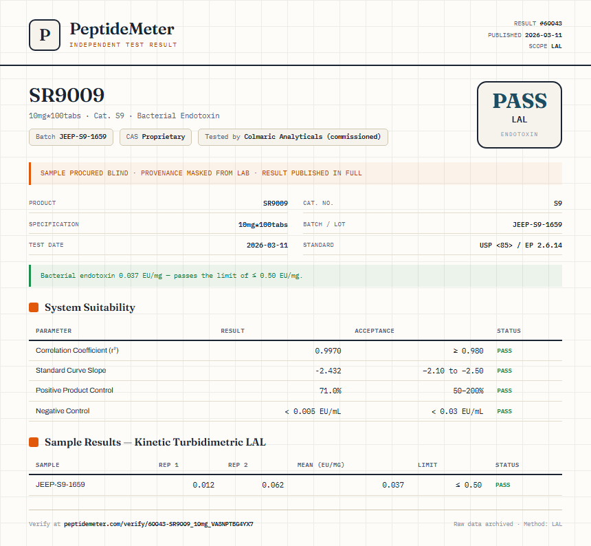 SR9009 Endotoxin report by PeptideDetective