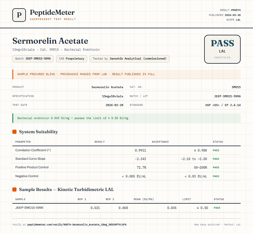 Sermorelin Acetate Endotoxin report by PeptideDetective
