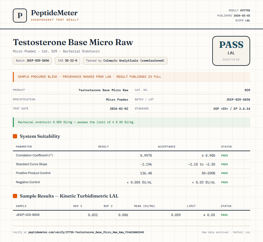 Testosterone Base Micro Raw Endotoxin report by PeptideDetective