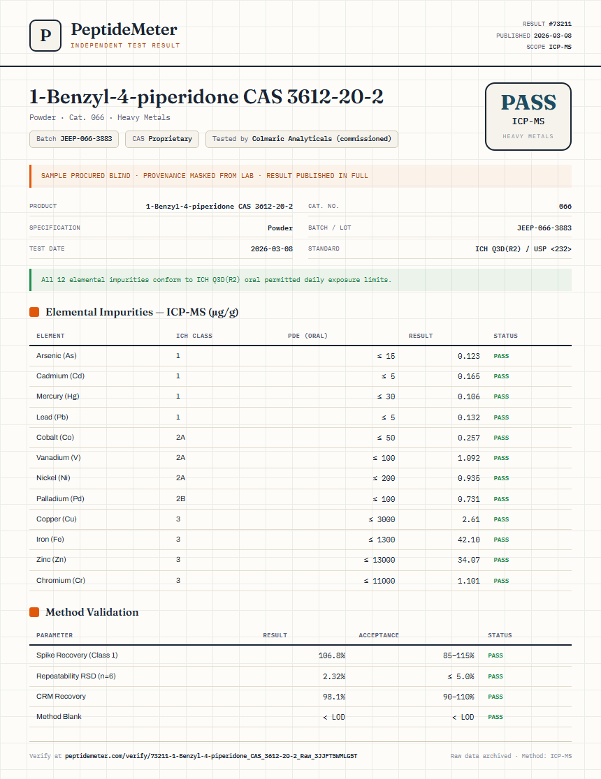 1-Benzyl-4-piperidone CAS 3612-20-2 Heavy Metals report by PeptideDetective
