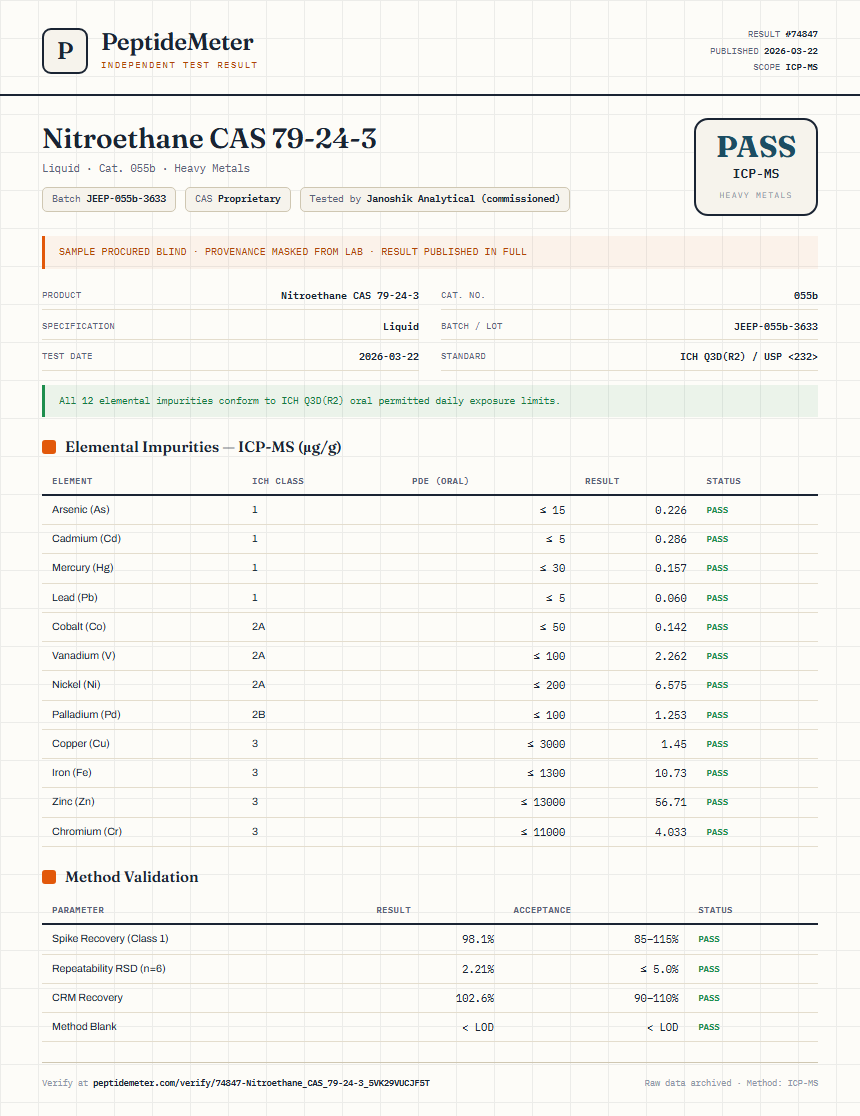 Nitroethane CAS 79-24-3 Heavy Metals report by PeptideDetective