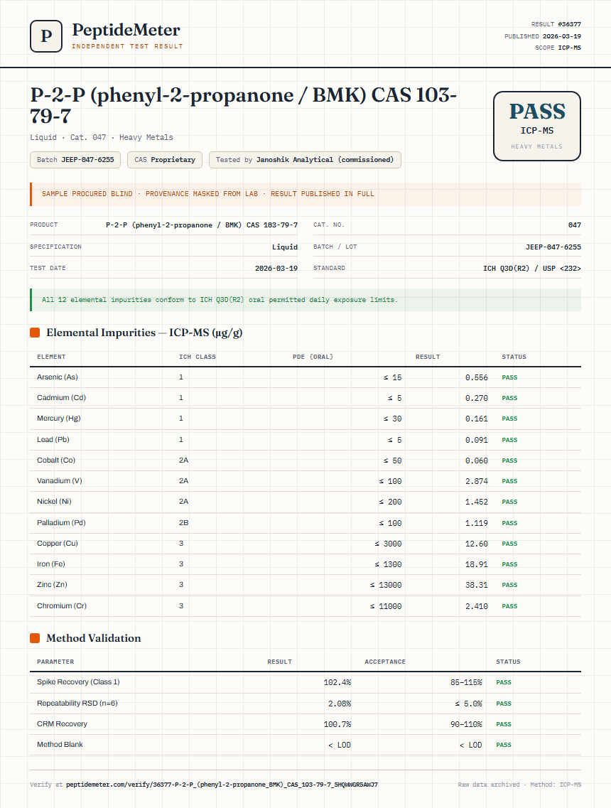 P-2-P (phenyl-2-propanone / BMK) CAS 103-79-7 Heavy Metals report by PeptideDetective
