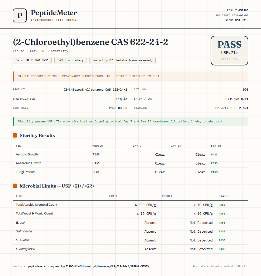 (2-Chloroethyl)benzene CAS 622-24-2 Sterility report by PeptideDetective