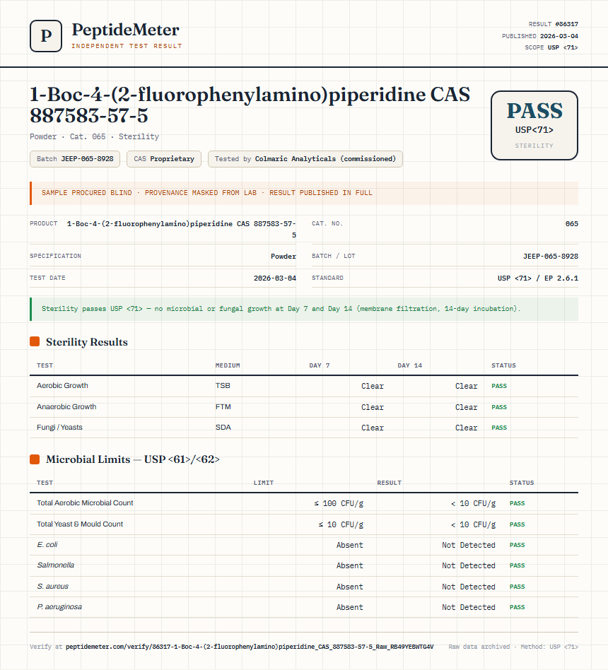 1-Boc-4-(2-fluorophenylamino)piperidine CAS 887583-57-5 Sterility report by PeptideDetective
