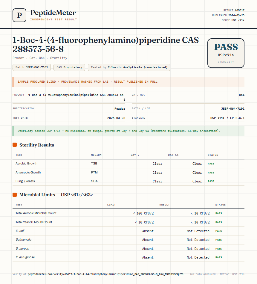 1-Boc-4-(4-fluorophenylamino)piperidine CAS 288573-56-8 Sterility report by PeptideDetective