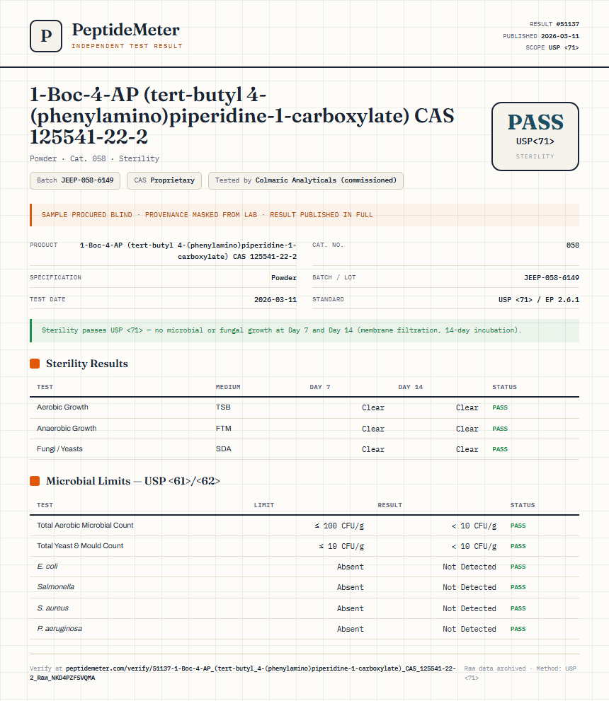 1-Boc-4-AP (tert-butyl 4-(phenylamino)piperidine-1-carboxylate) CAS 125541-22-2 Sterility report by PeptideDetective