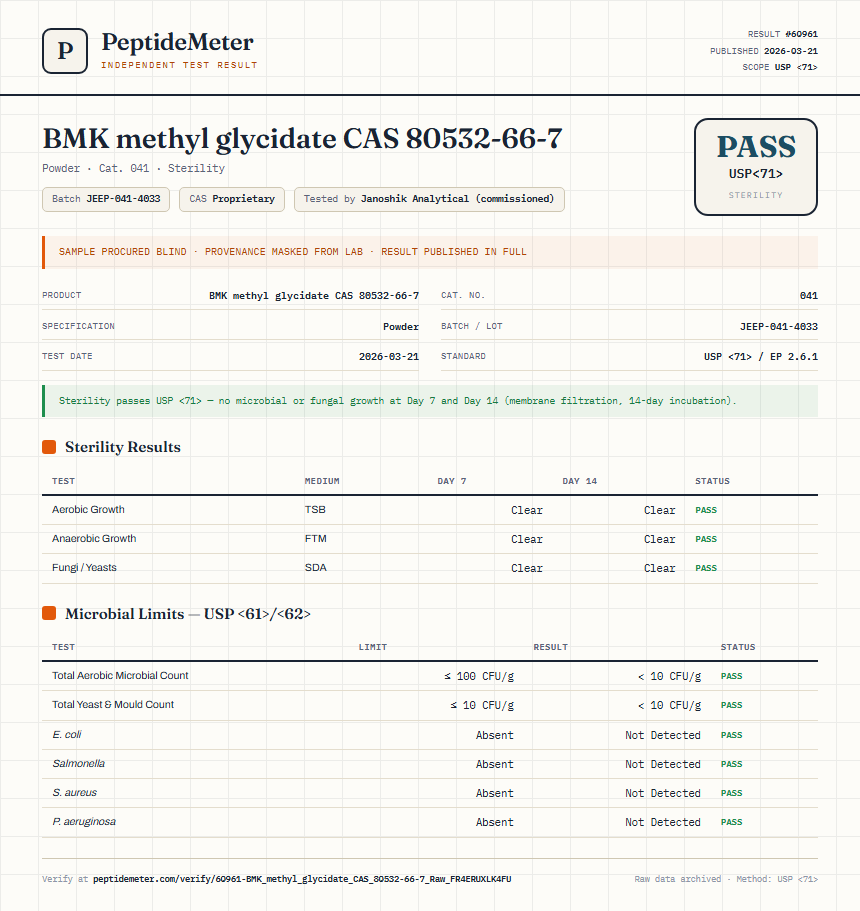 BMK methyl glycidate CAS 80532-66-7 Sterility report by PeptideDetective