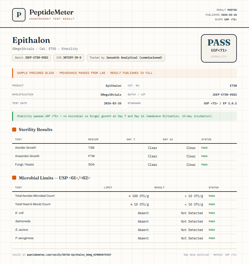 Epithalon Sterility report by PeptideDetective