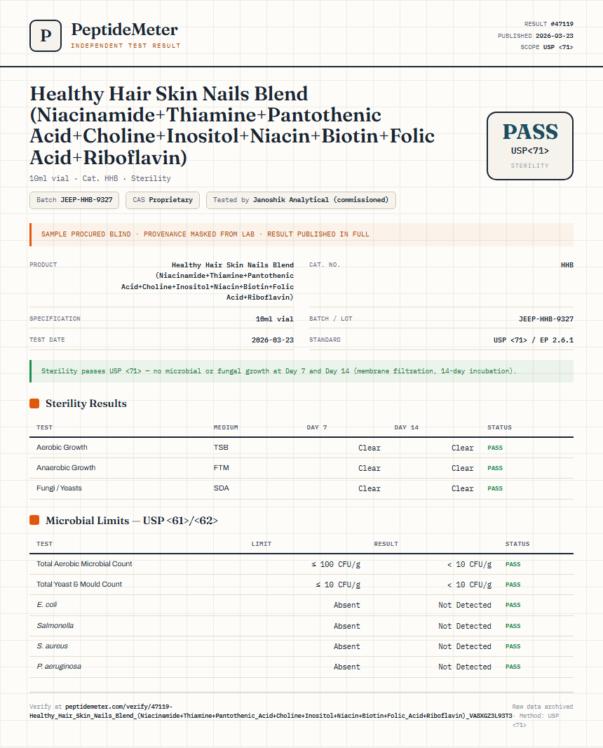 Healthy Hair Skin Nails Blend (Niacinamide+Thiamine+Pantothenic Acid+Choline+Inositol+Niacin+Biotin+Folic Acid+Riboflavin) Sterility report by PeptideDetective