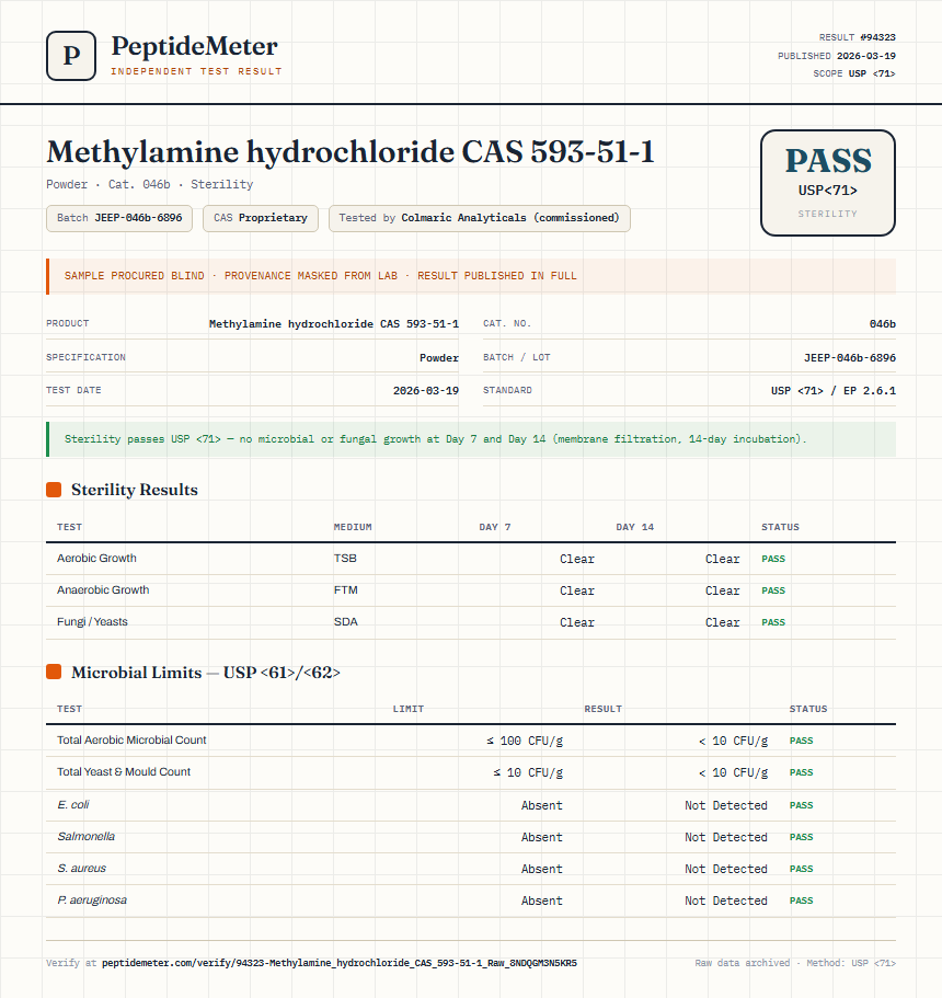 Methylamine hydrochloride CAS 593-51-1 Sterility report by PeptideDetective