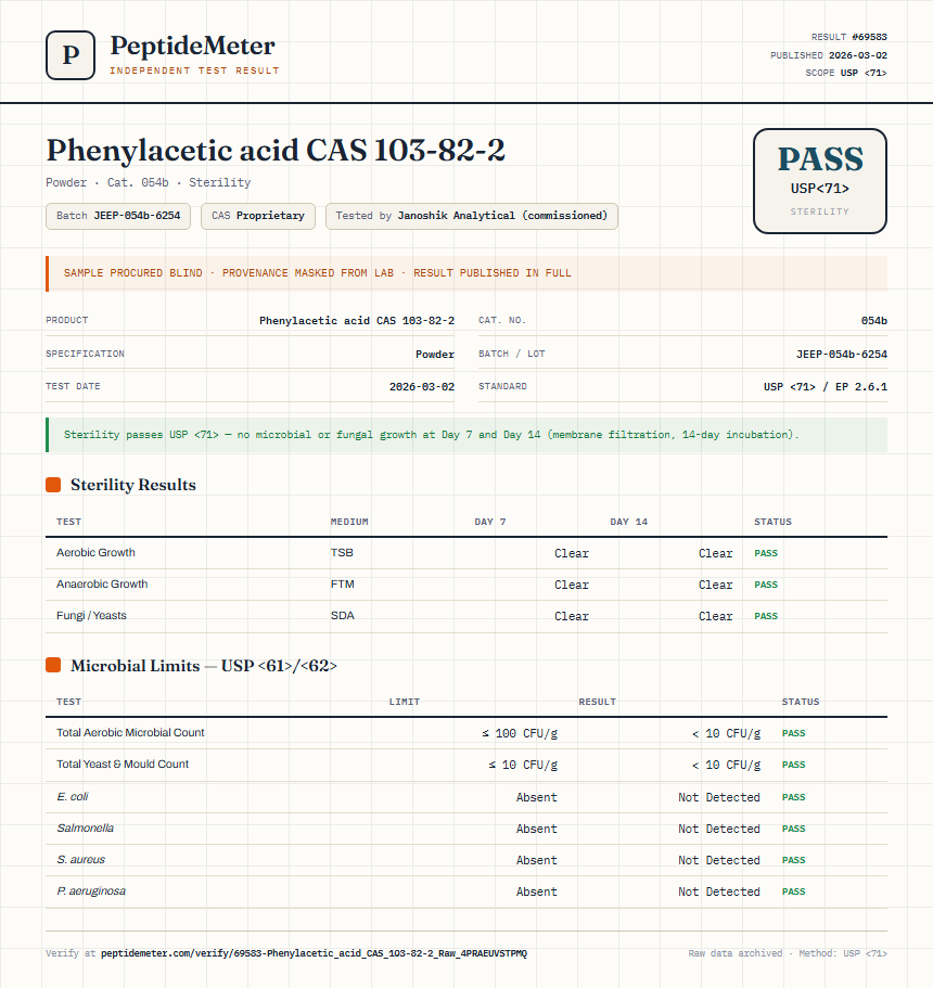 Phenylacetic acid CAS 103-82-2 Sterility report by PeptideDetective