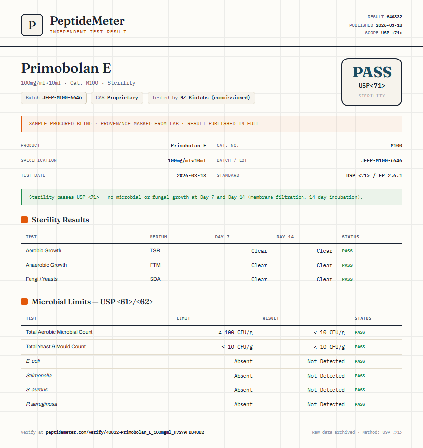 Primobolan E Sterility report by PeptideDetective