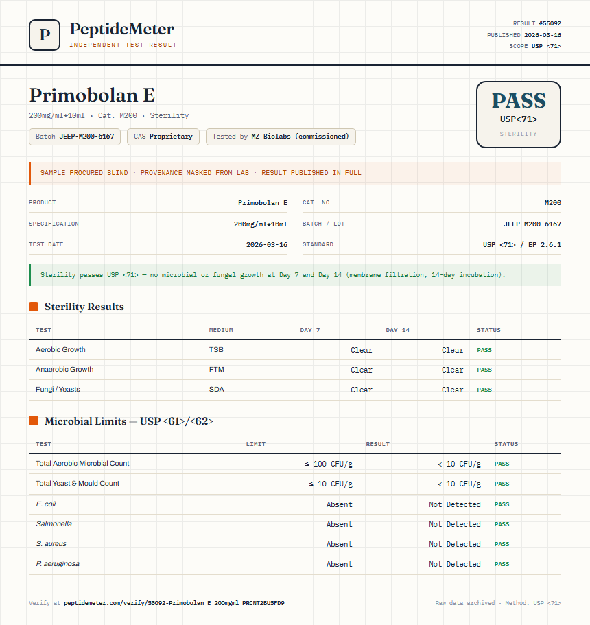 Primobolan E Sterility report by PeptideDetective