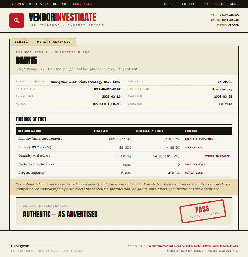 BAM15 Purity (HPLC) report by VendorInvestigator
