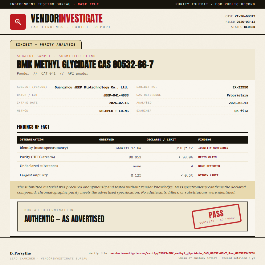BMK methyl glycidate CAS 80532-66-7 Purity (HPLC) report by VendorInvestigator