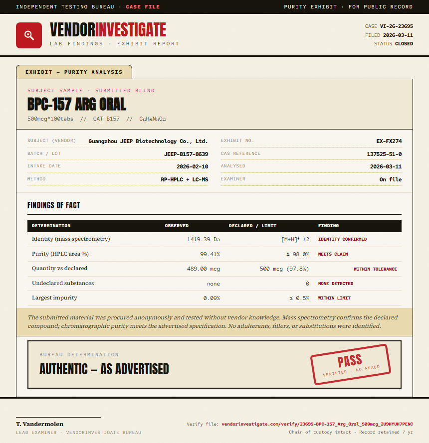 BPC-157 Arg Oral Purity (HPLC) report by VendorInvestigator